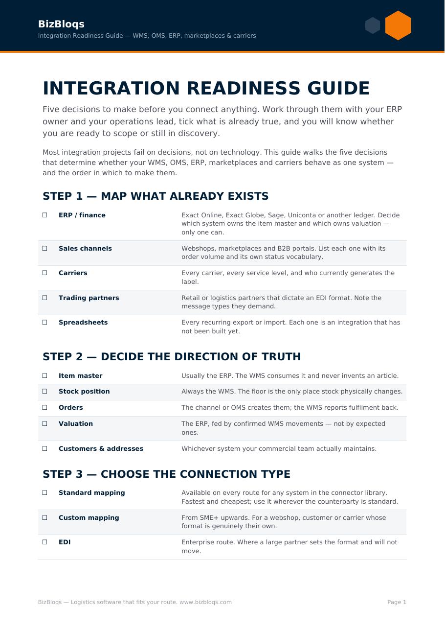 Integration Readiness Guide
