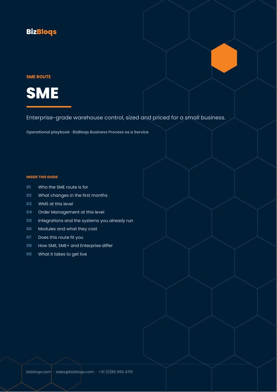 The SME Solution — Operational Playbook