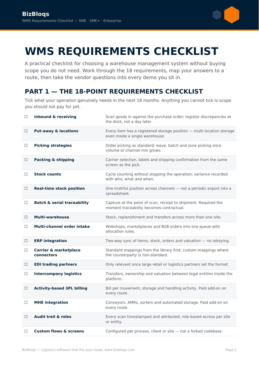WMS Requirements Checklist